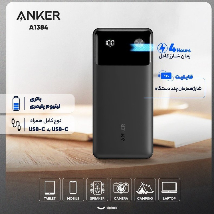پاوربانک انکر مدل A1384 ظرفیت ۲۰۰۰۰ میلی آمپر ساعت فست شارژ ۳۰ وات